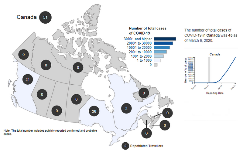Infections March 6, 2020