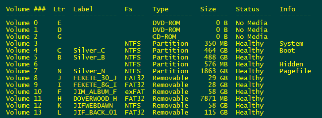 DiskPart Sample