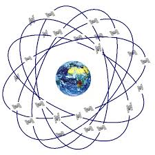 GPS satellites
